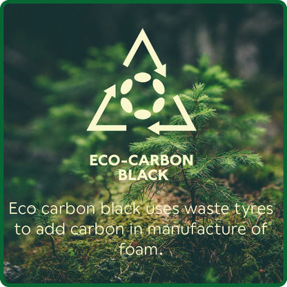 Alder Pyro FX Mens 3.2