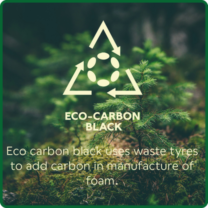 Alder Evo Fire MX Mens 5.4